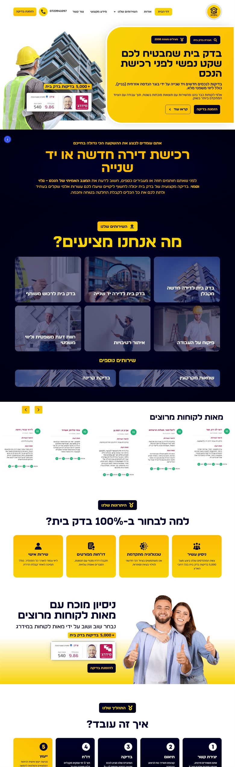 האתרים שלנו
