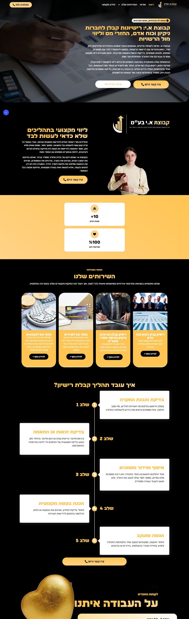 קבוצת א.י פיננסים — אתר שבנינו