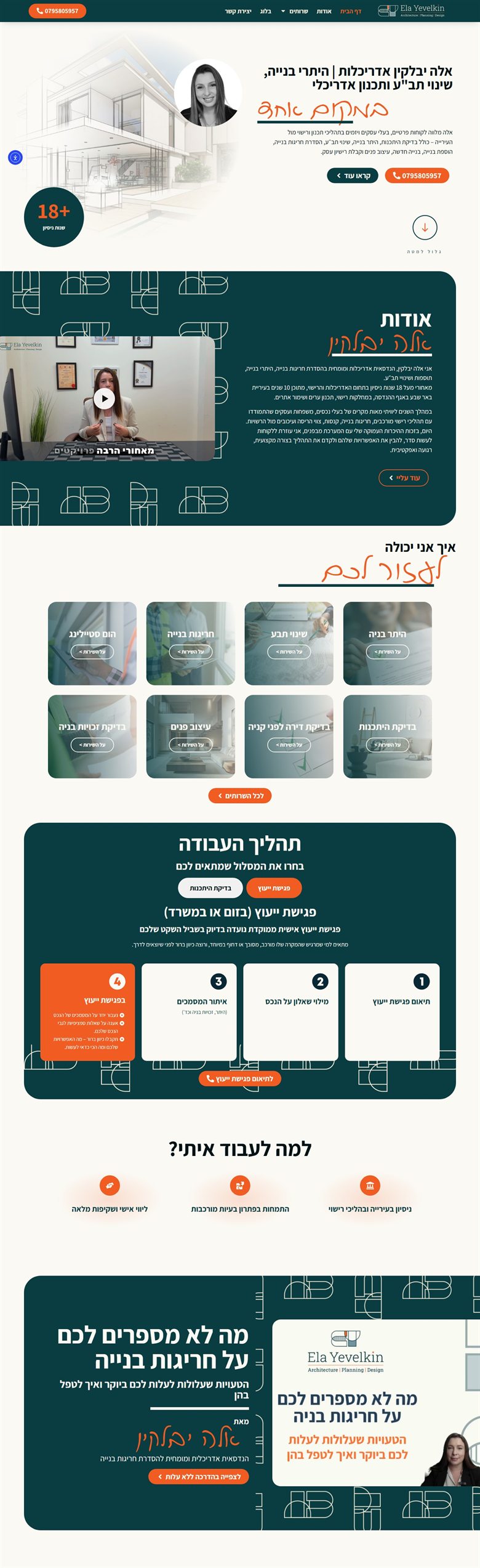 אלה יבלקין אדריכלות — אתר שבנינו